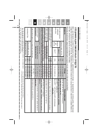 Страница 427