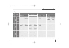 Страница 271