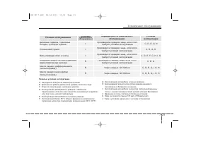 Страница 409