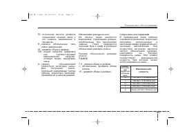 Страница 443