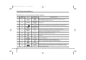 Страница 454