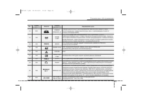 Страница 455