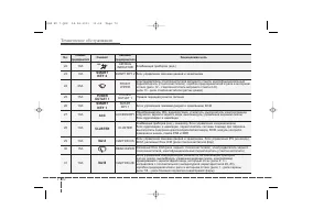 Страница 456