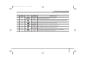 Страница 457