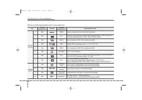 Страница 458