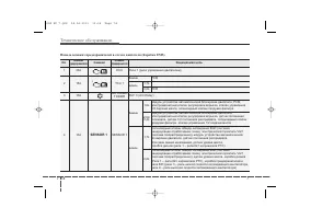 Страница 460
