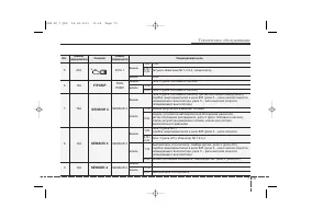 Страница 461
