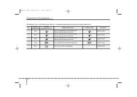 Страница 462