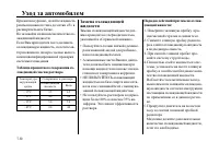 Страница 144