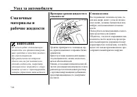 Страница 150