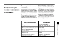 Страница 163