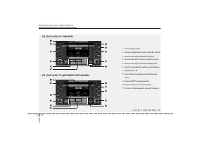 Страница 197