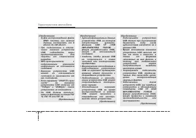 Страница 203