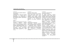 Страница 259