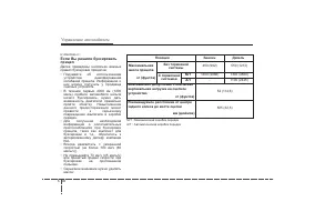 Страница 263