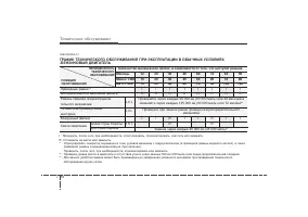 Страница 302