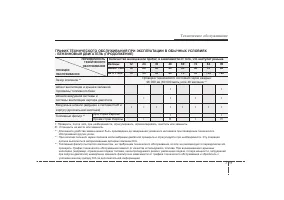 Страница 303