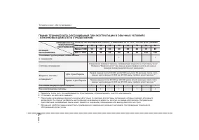 Страница 304