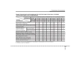 Страница 305