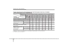 Страница 306