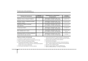 Страница 308