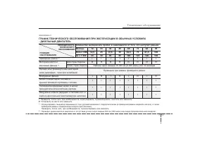 Страница 309