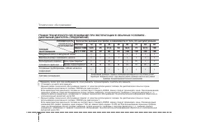 Страница 310