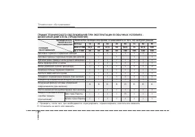 Страница 312