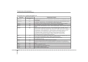 Страница 358