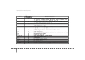 Страница 360