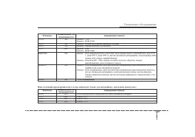 Страница 361