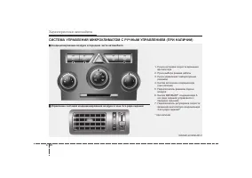 Страница 194