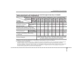 Страница 400