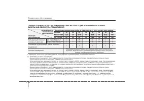 Страница 407