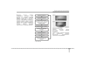 Страница 153
