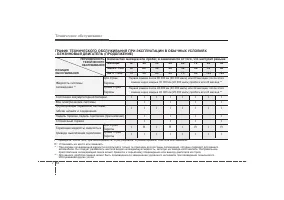 Страница 401