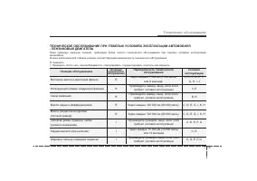 Страница 404