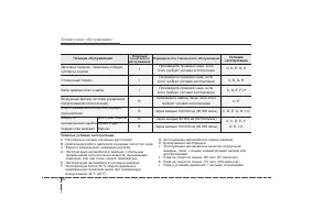 Страница 405