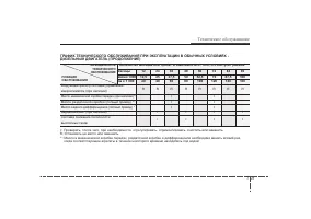 Страница 410