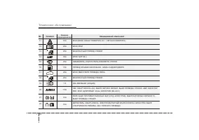 Страница 461