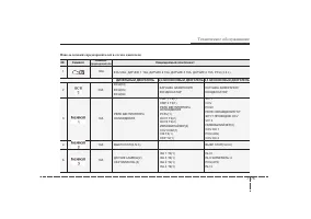 Страница 464