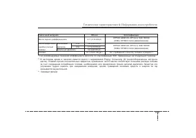 Страница 495