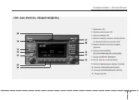 Страница 129