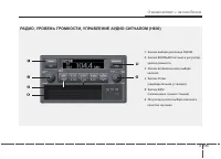 Страница 145