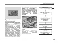 Страница 197