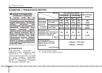 Страница 260