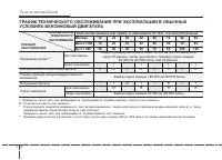 Страница 300