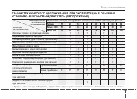 Страница 303