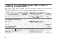 Страница 304