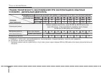 Страница 306